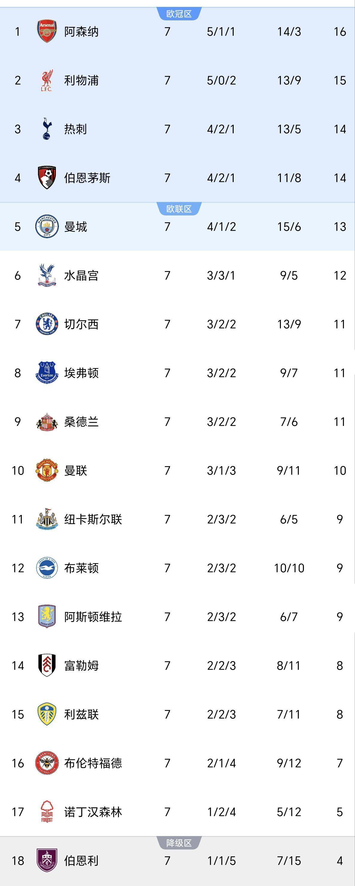 完美体育官网-巴黎圣日耳曼客场险胜，继续领跑积分榜